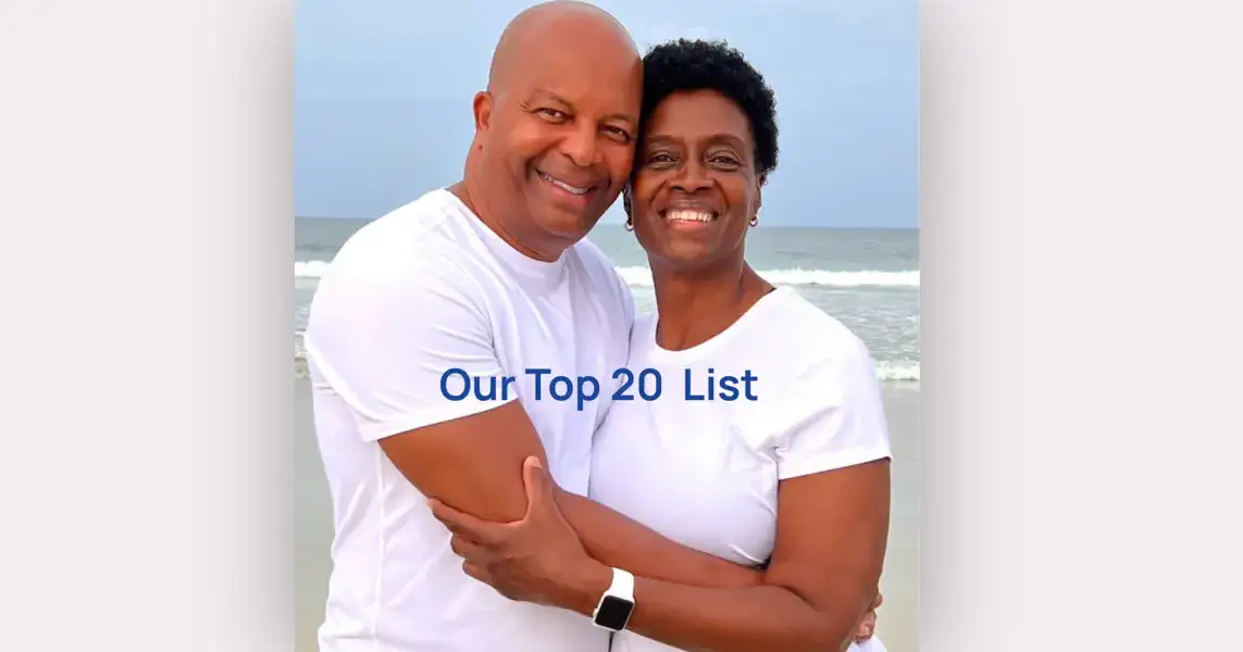 Our Top 20 List
