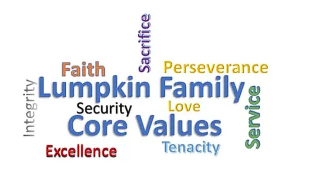 Let’s talk about Core Values!